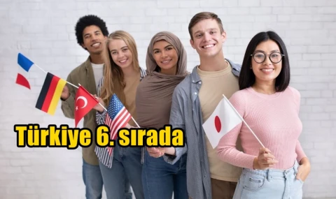 Türkiye 6. sırada