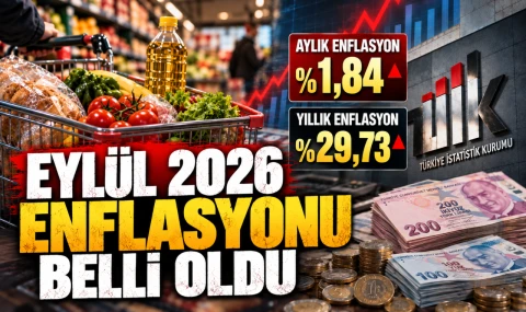 Eylül 2026 enflasyonu belli oldu